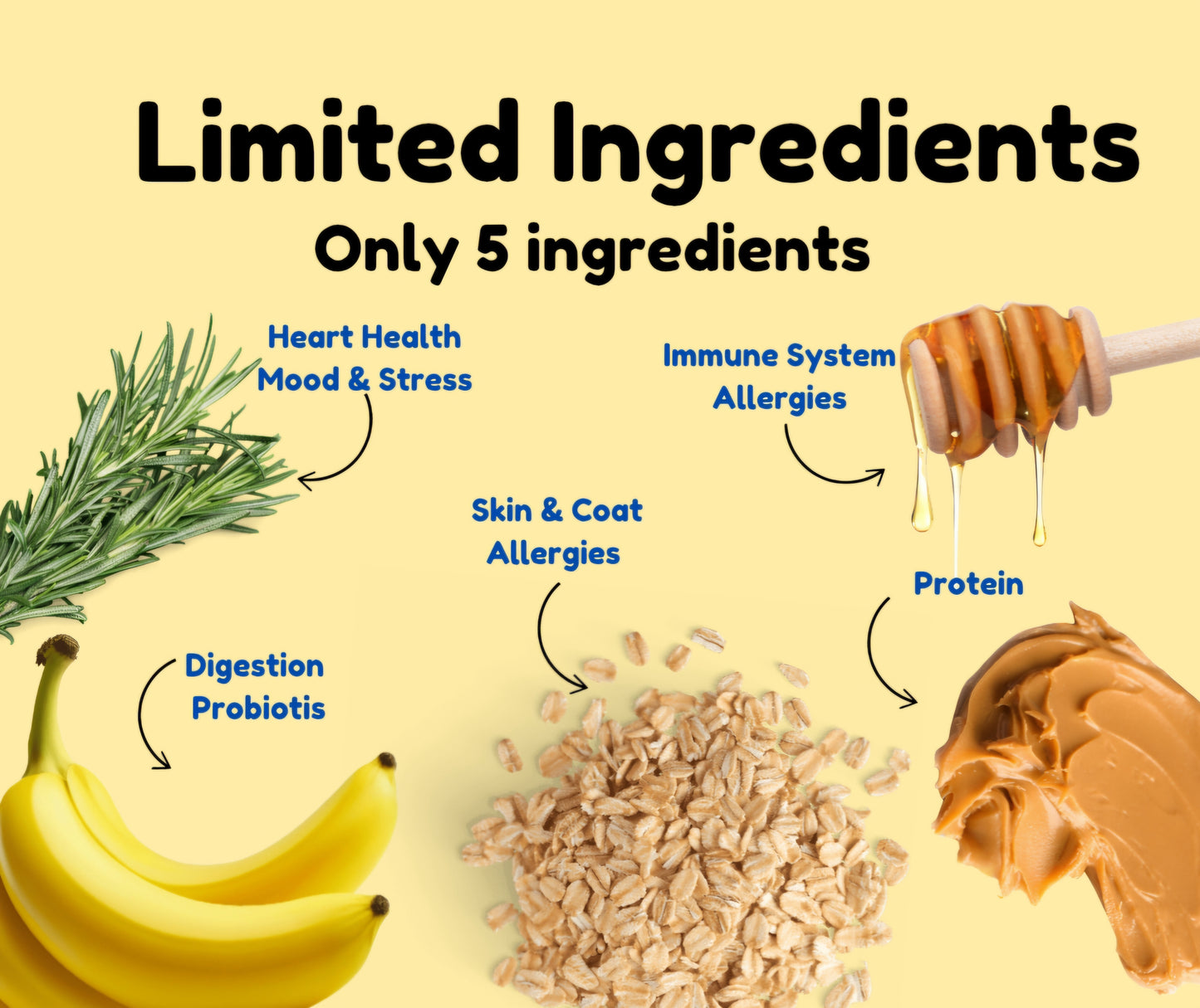 Healthy Dog Treats with natural ingredients – Peanut Butter Banana treats for training, allergies and sensitive stomach