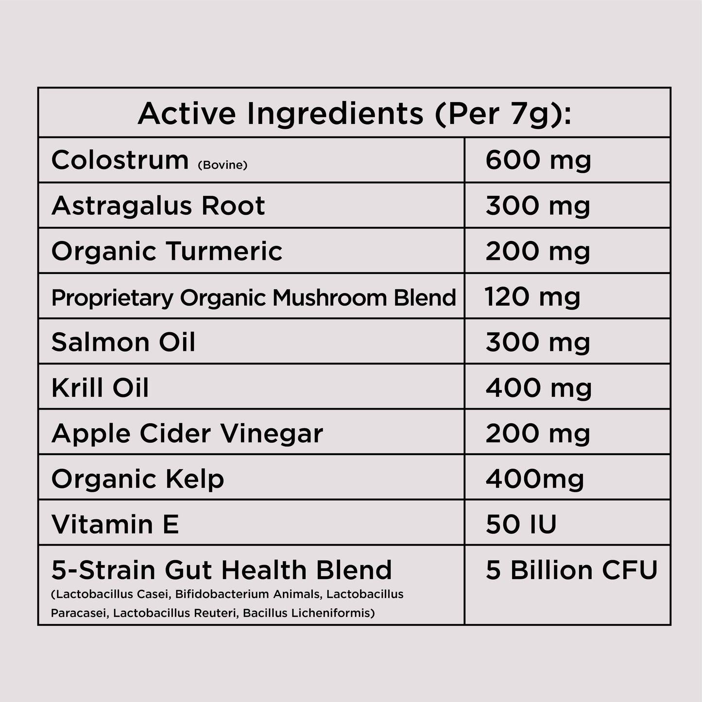 Allergy & Immune Chews (90 Chews) - Rocky's Famous Treats