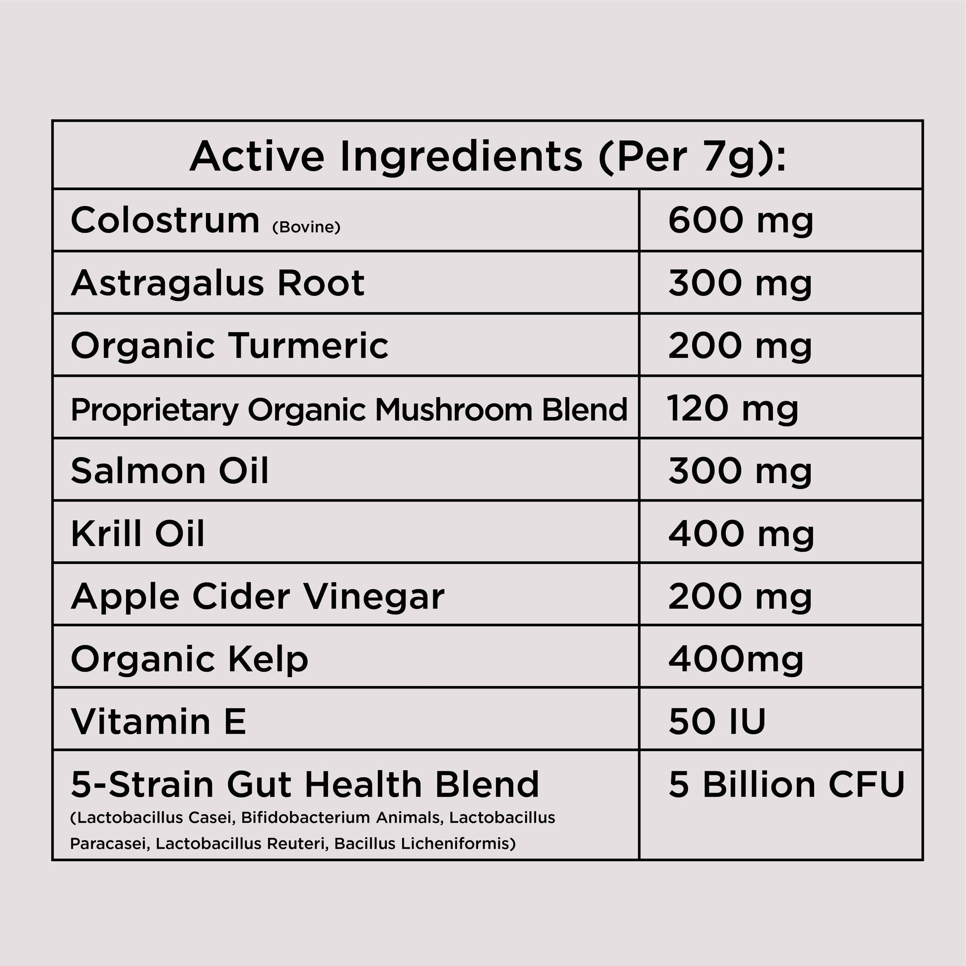 Allergy & Immune Chews (90 Chews) - Rocky's Famous Treats